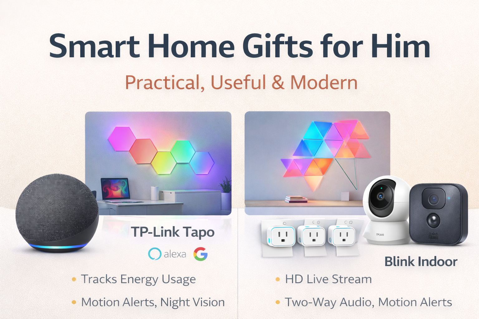 Featured image showing smart home gifts for him including smart speaker, LED light panels, Wi-Fi smart plugs, and indoor security cameras for modern apartments.