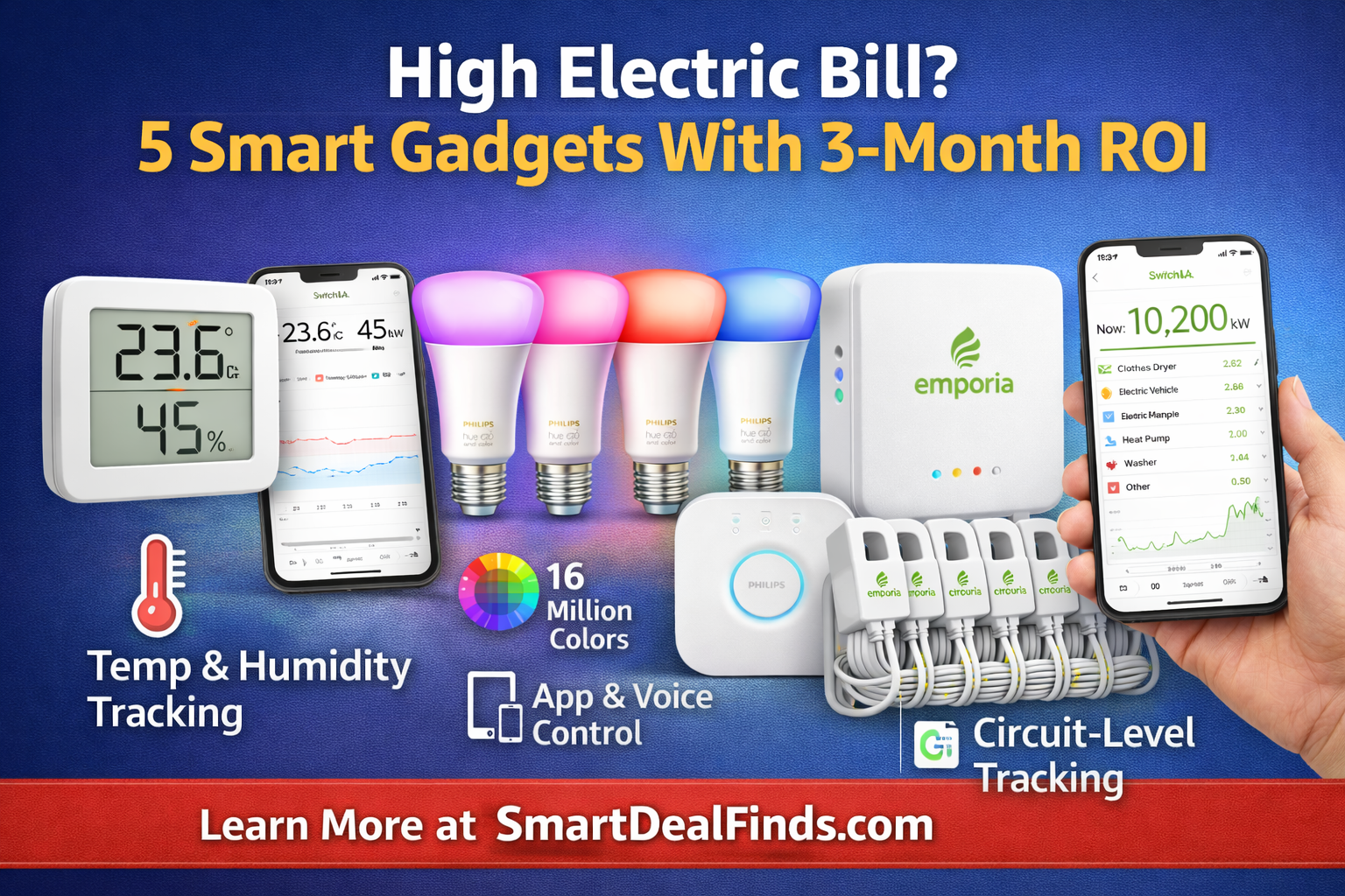 Smart home gadgets that help reduce electricity bills including smart thermostat sensor, Philips Hue smart lights, and Emporia Vue energy monitor